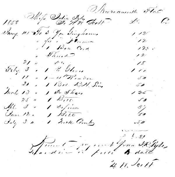 Samuel R Pyles (Guardian ) Recorded 1854 Probate File
