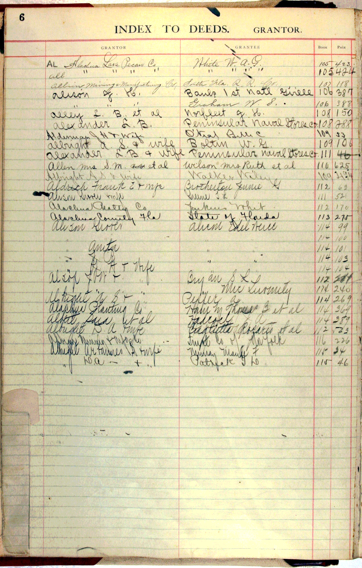 Deed Index 12, Alachua County, Florida