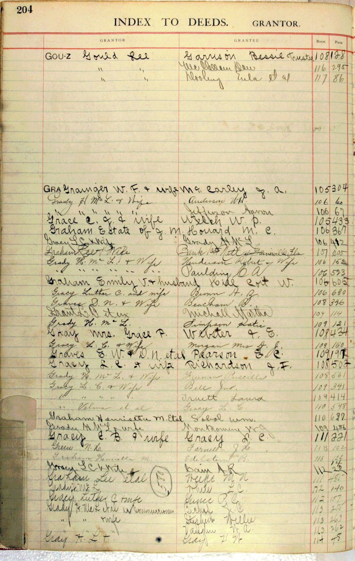Deed Index 12, Alachua County, Florida