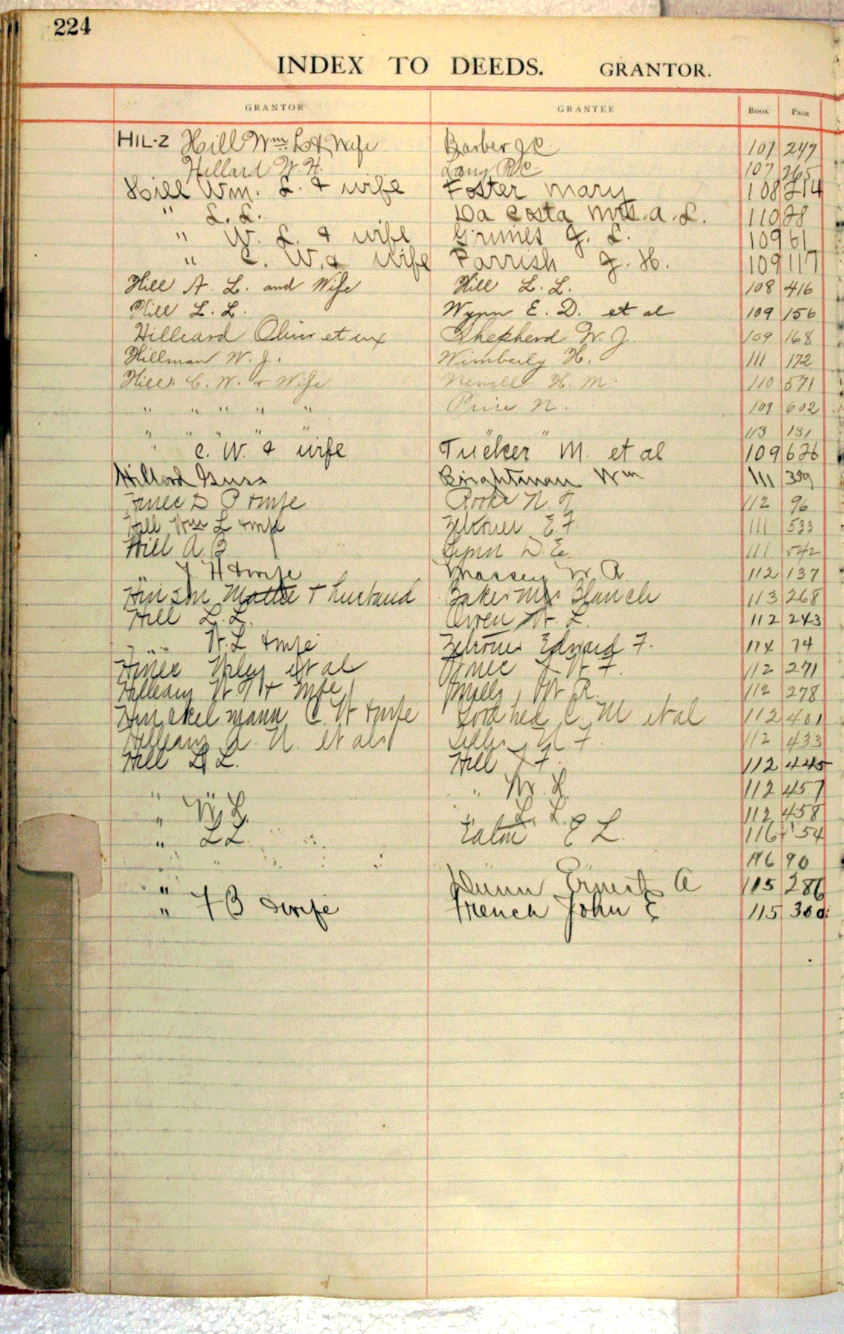 Deed Index 12, Alachua County, Florida