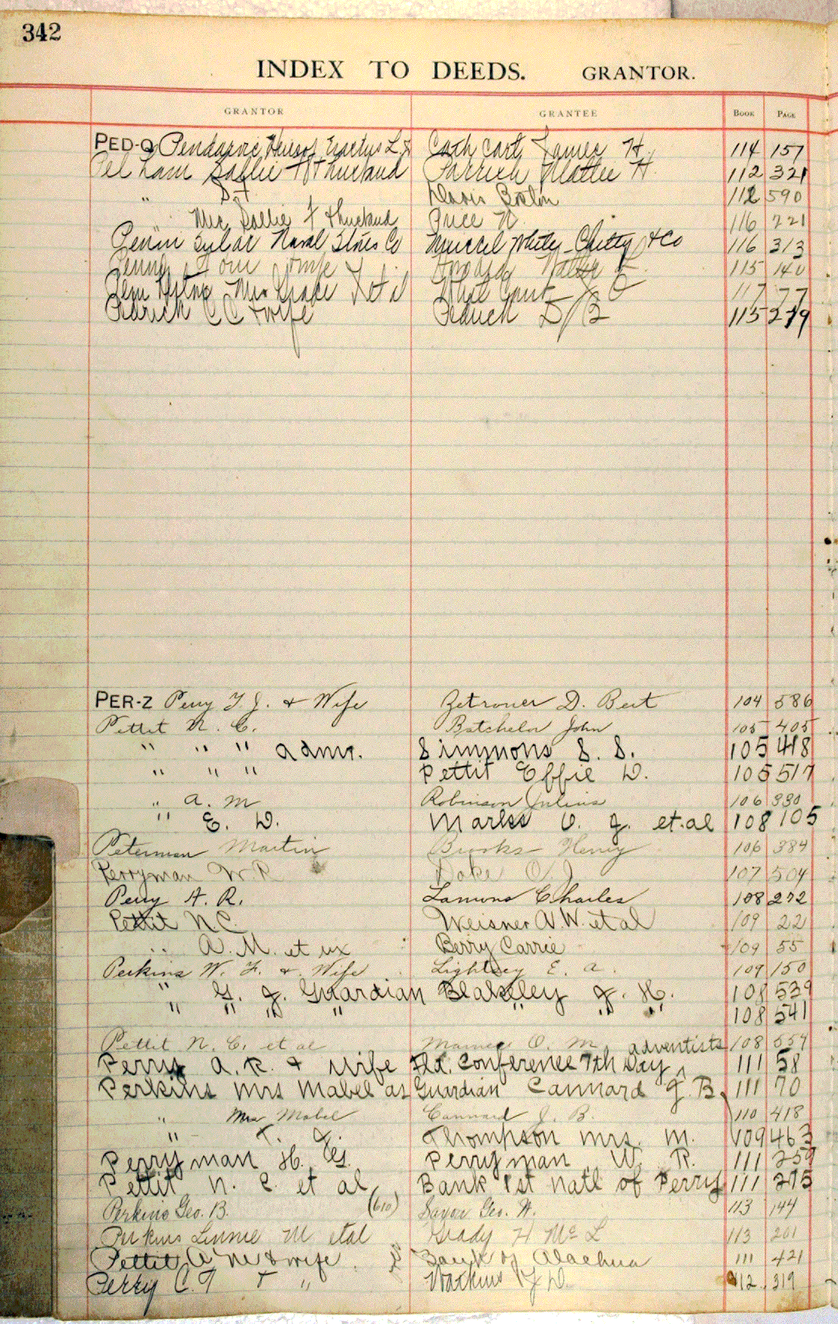 Deed Index 12, Alachua County, Florida